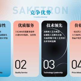 競爭優(yōu)勢